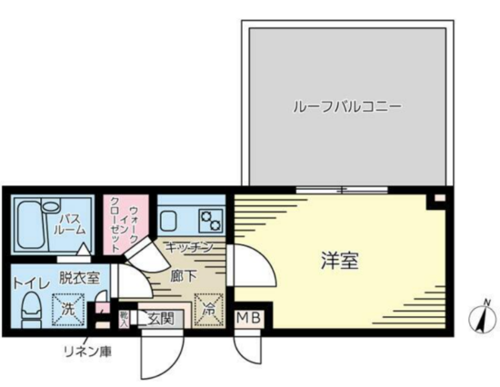 アヴァンティーク荻窪 407 賃貸物件