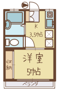ハイム馬橋間取り図