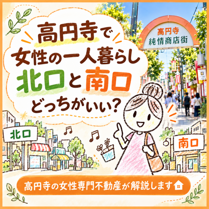 高円寺の北口と南口の説明
