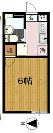 フラットハーベスト1Kの間取り