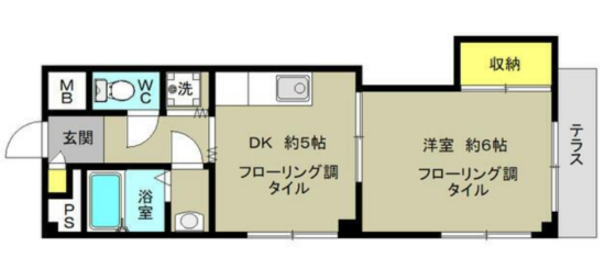 villaあずみ野 103 賃貸物件