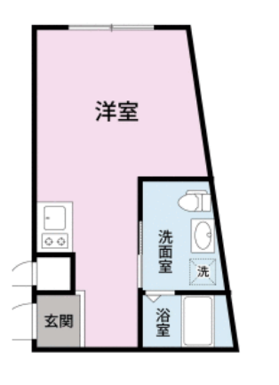 スカイヒルズ鷺ノ宮 201 賃貸物件
