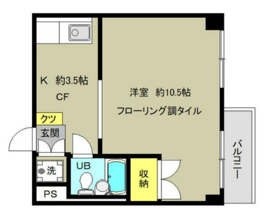 レジデンス若葉 401 賃貸物件