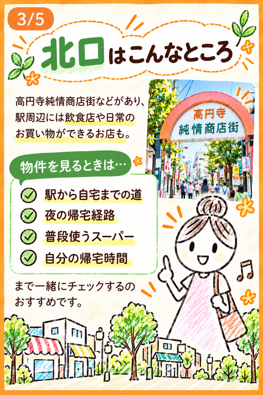 高円寺の北口の説明
