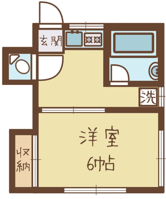 圭ハウス A 賃貸物件 女性限定