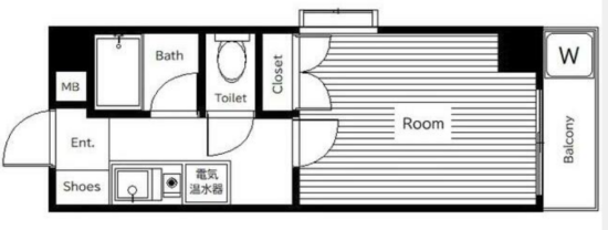 阿佐ヶ谷北Mビル 2階 賃貸物件
